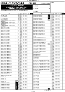 【NEW】オーバーラップノベルス1月刊の注文書