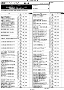 【NEW】オーバーラップノベルス3月刊の注文書